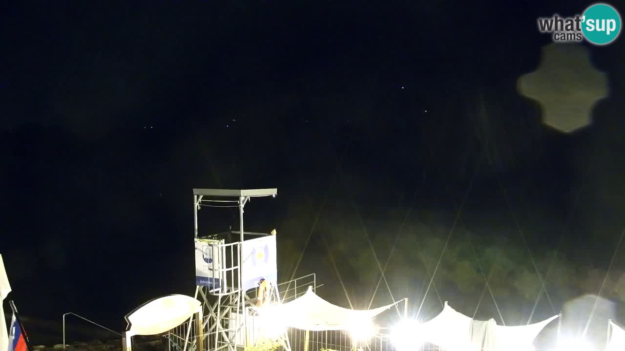 Velenje See Webcam – Live vom Velenje Strand