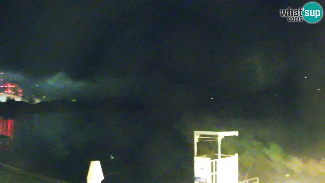 Velenje Lake Webcam – Live from Velenje Beach