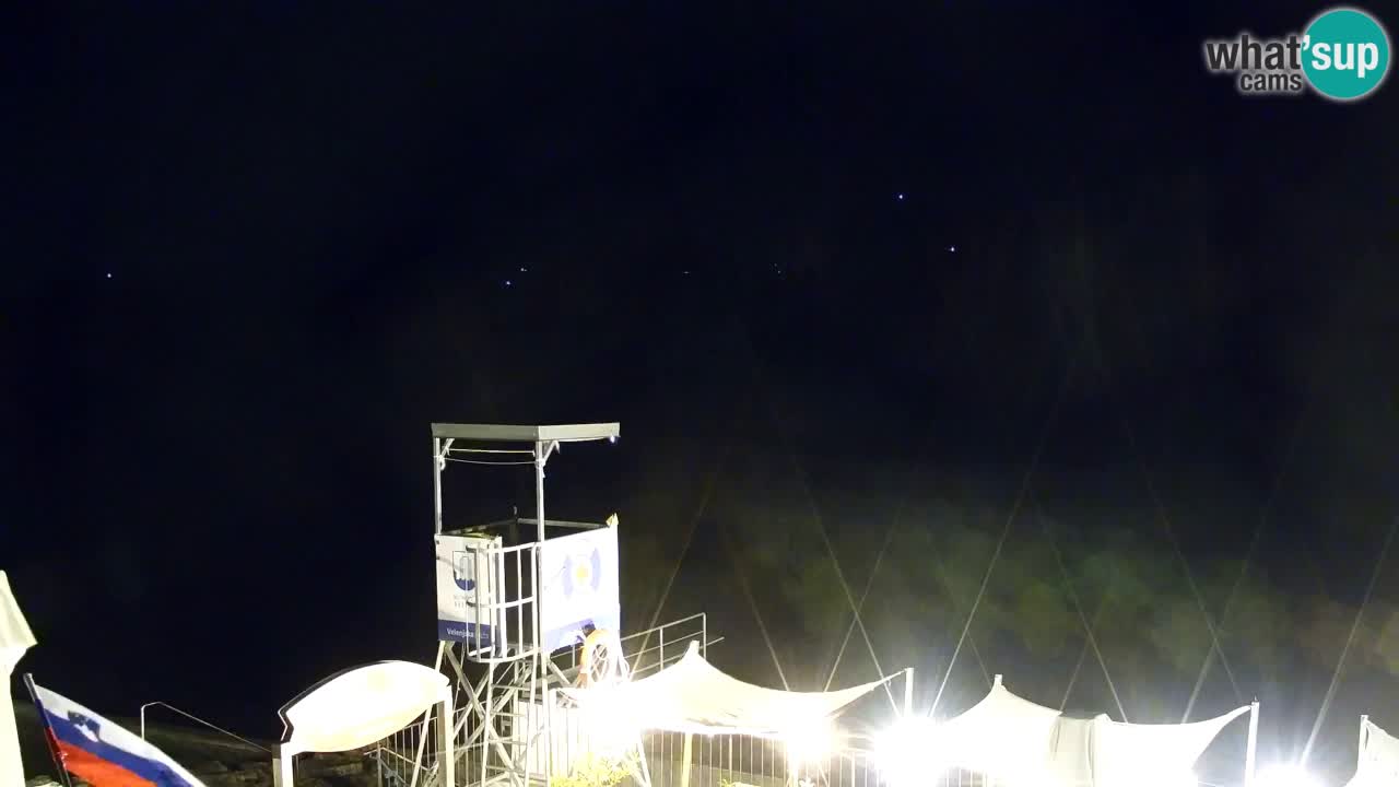 Velenje Lake Webcam – Live from Velenje Beach