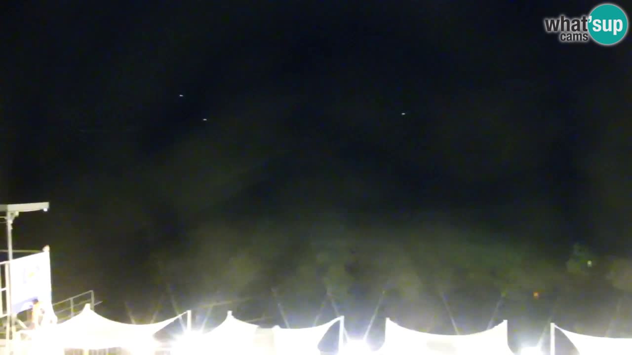 Velenje See Webcam – Live vom Velenje Strand
