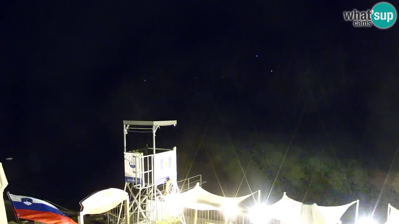 Velenje See Webcam – Live vom Velenje Strand