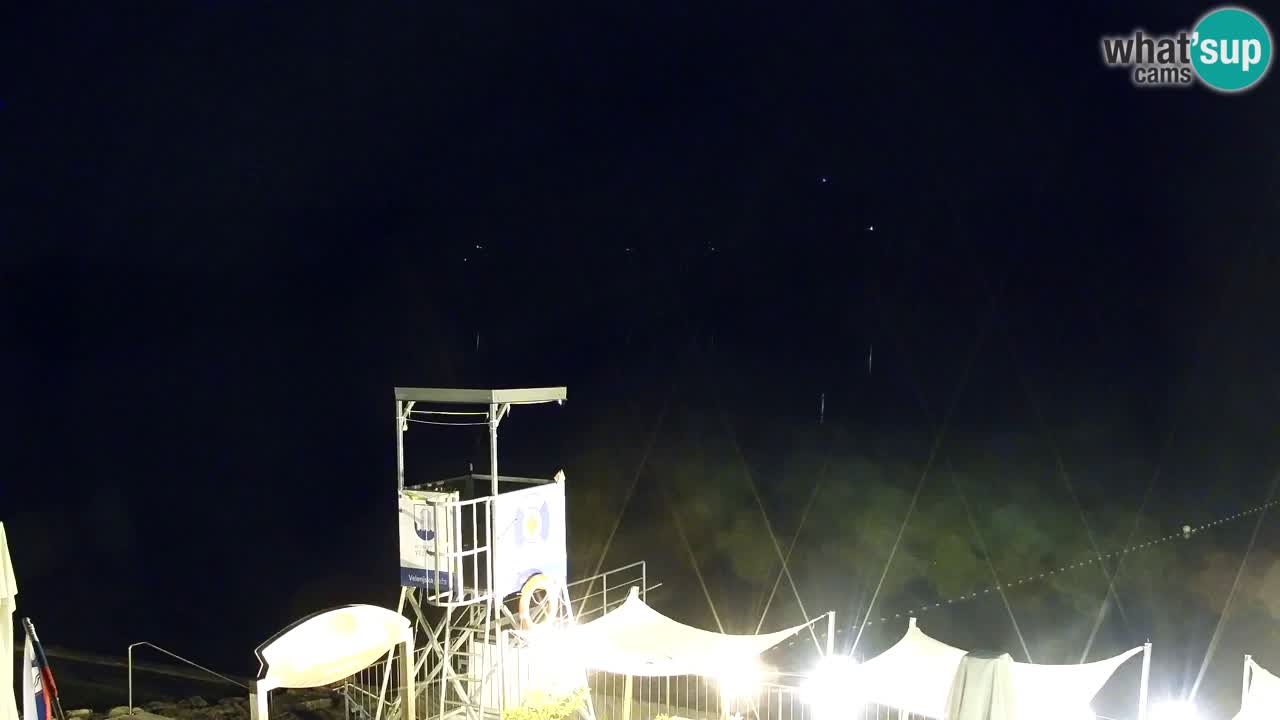 Webcam lago Velenje – Vista en directo desde Velenje Beach