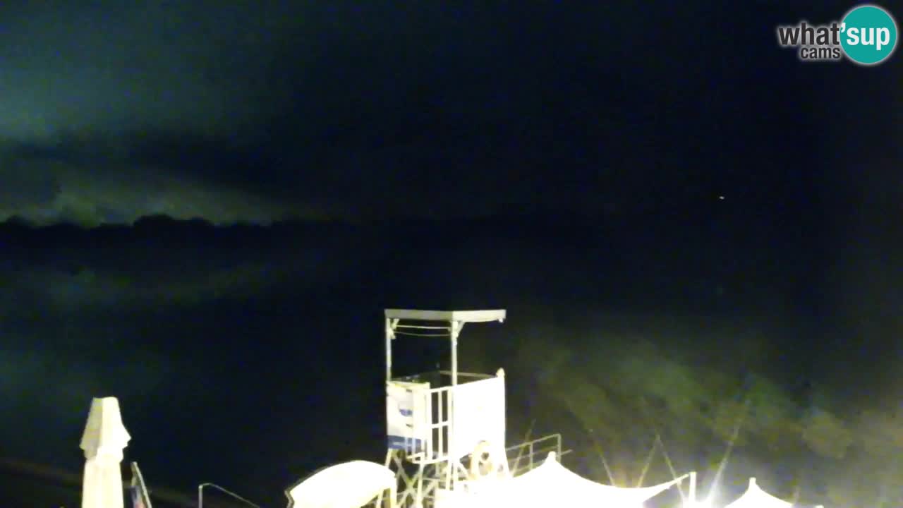 Velenje See Webcam – Live vom Velenje Strand