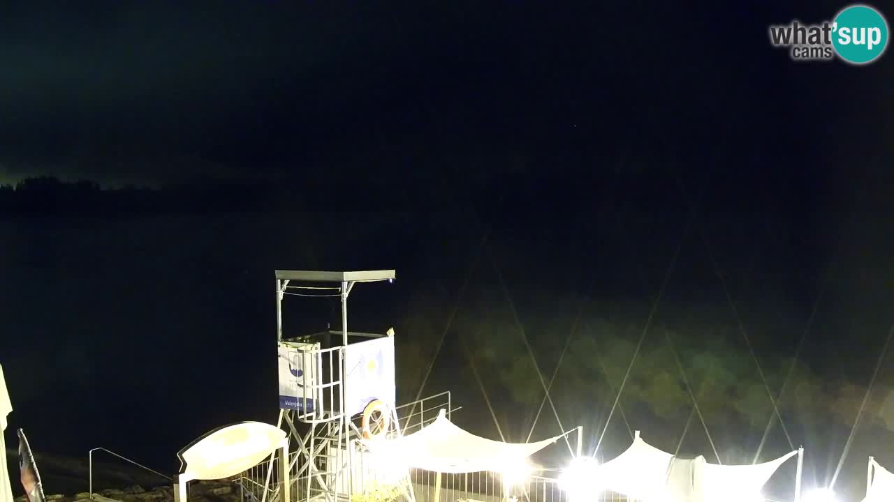 Velenje See Webcam – Live vom Velenje Strand