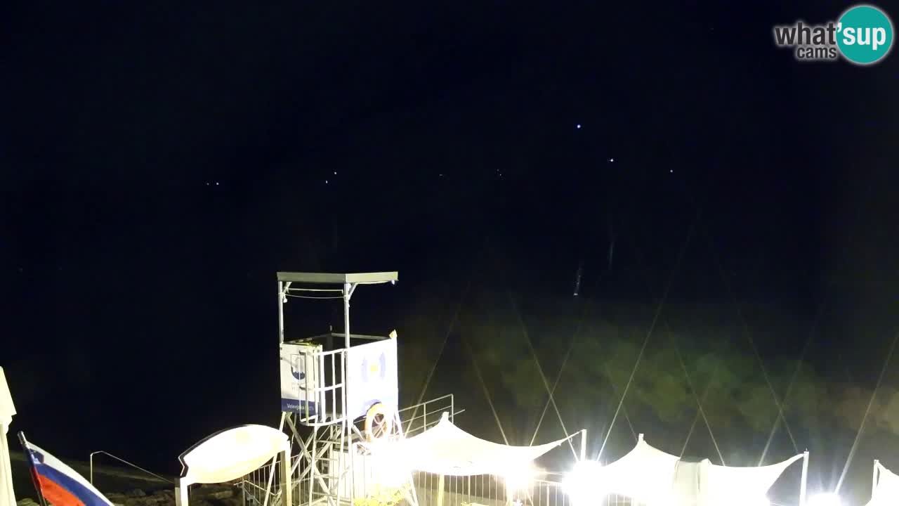 Webcam lac de Velenje – Vue en direct depuis Velenje Beach