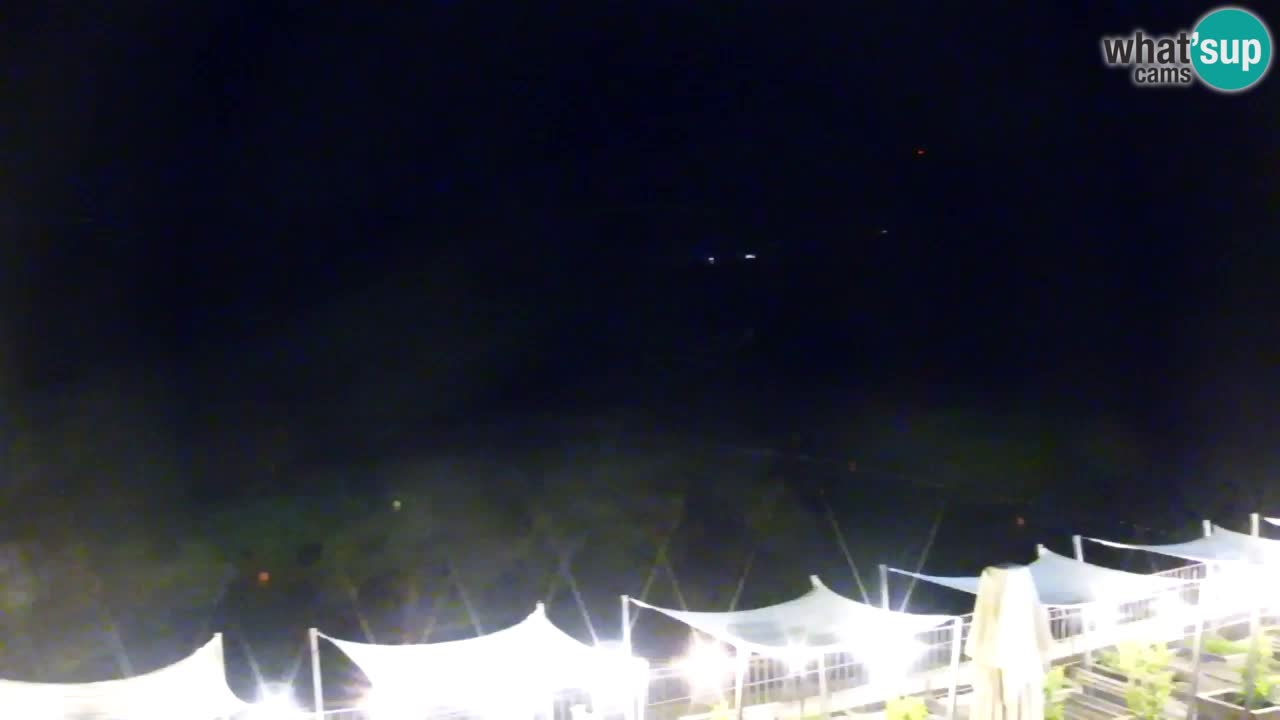 Velenje Lake Webcam – Live from Velenje Beach