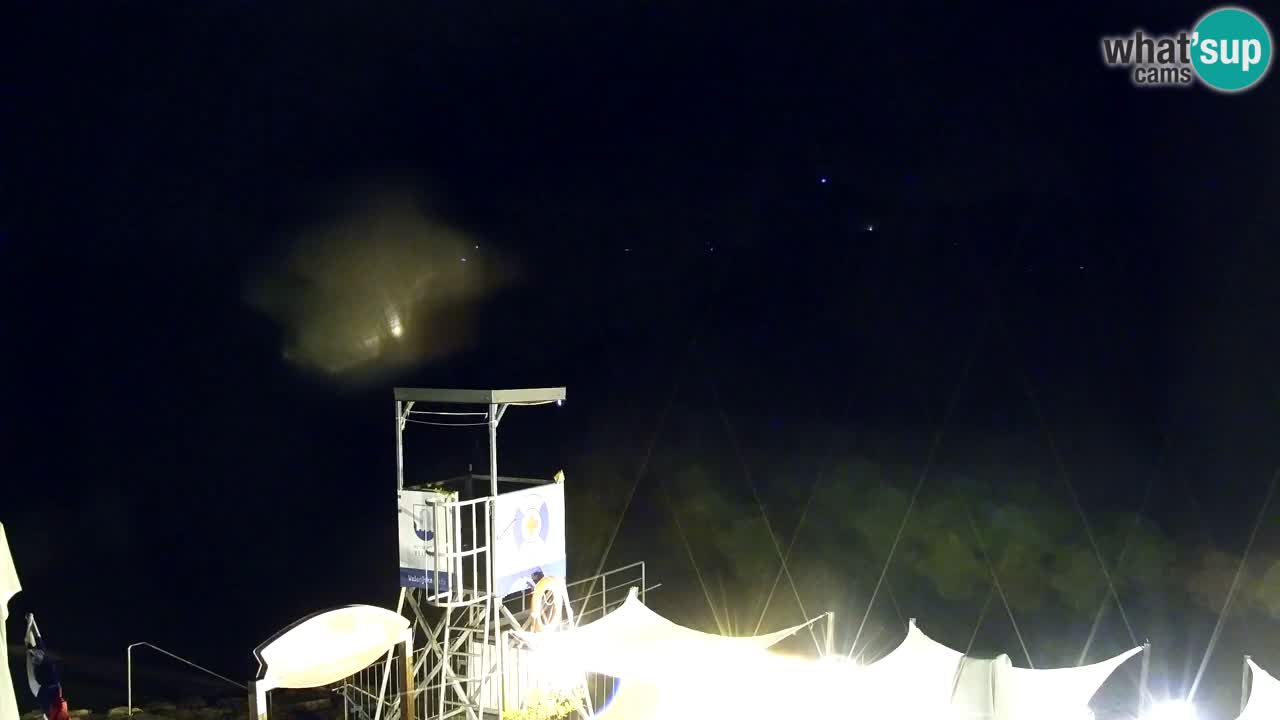 Velenje Lake Webcam – Live from Velenje Beach