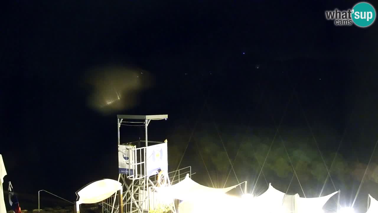 Velenje Lake Webcam – Live from Velenje Beach