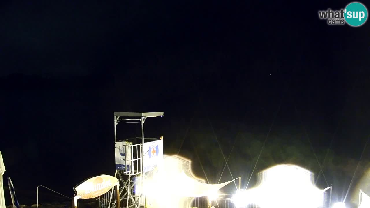 Velenje Lake Webcam – Live from Velenje Beach