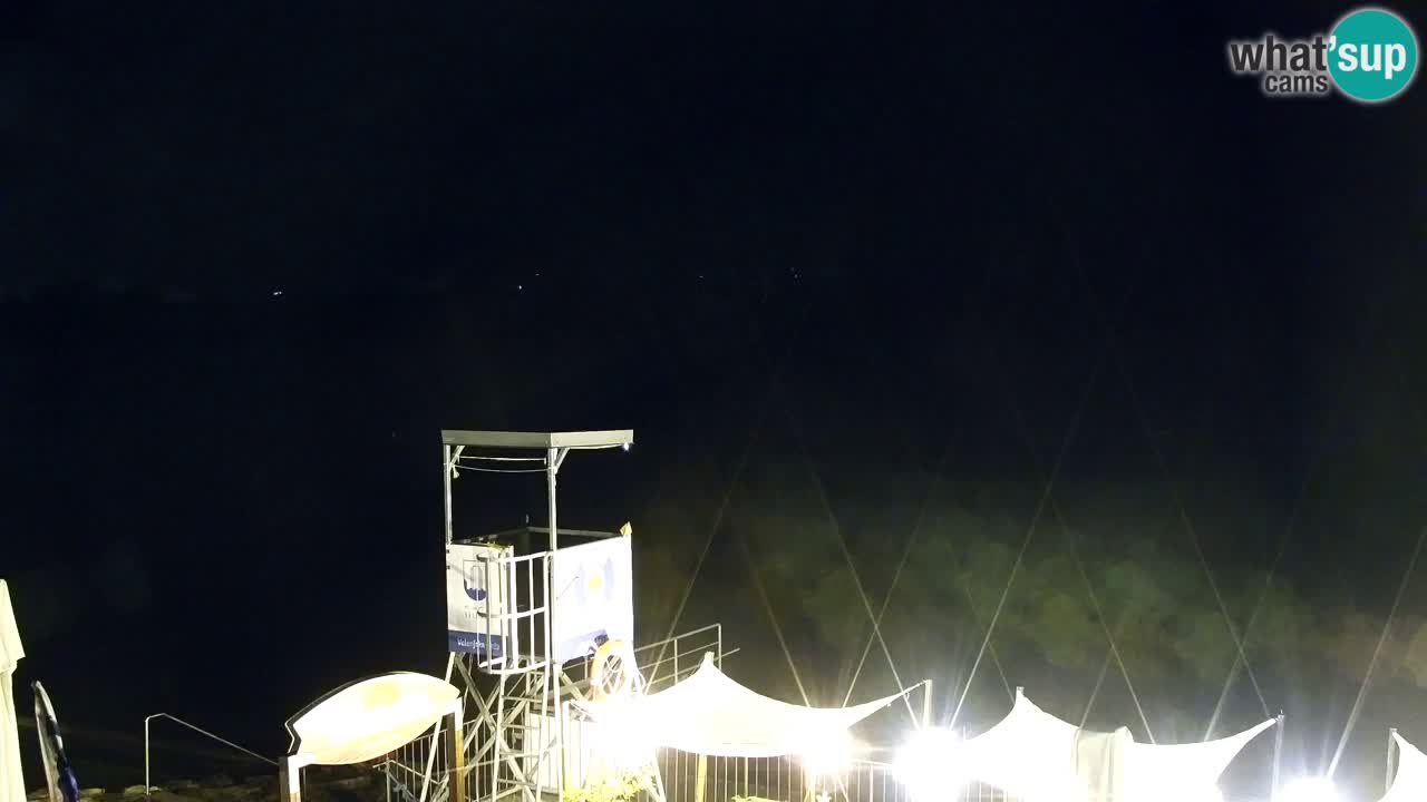 Velenje Lake Webcam – Live from Velenje Beach