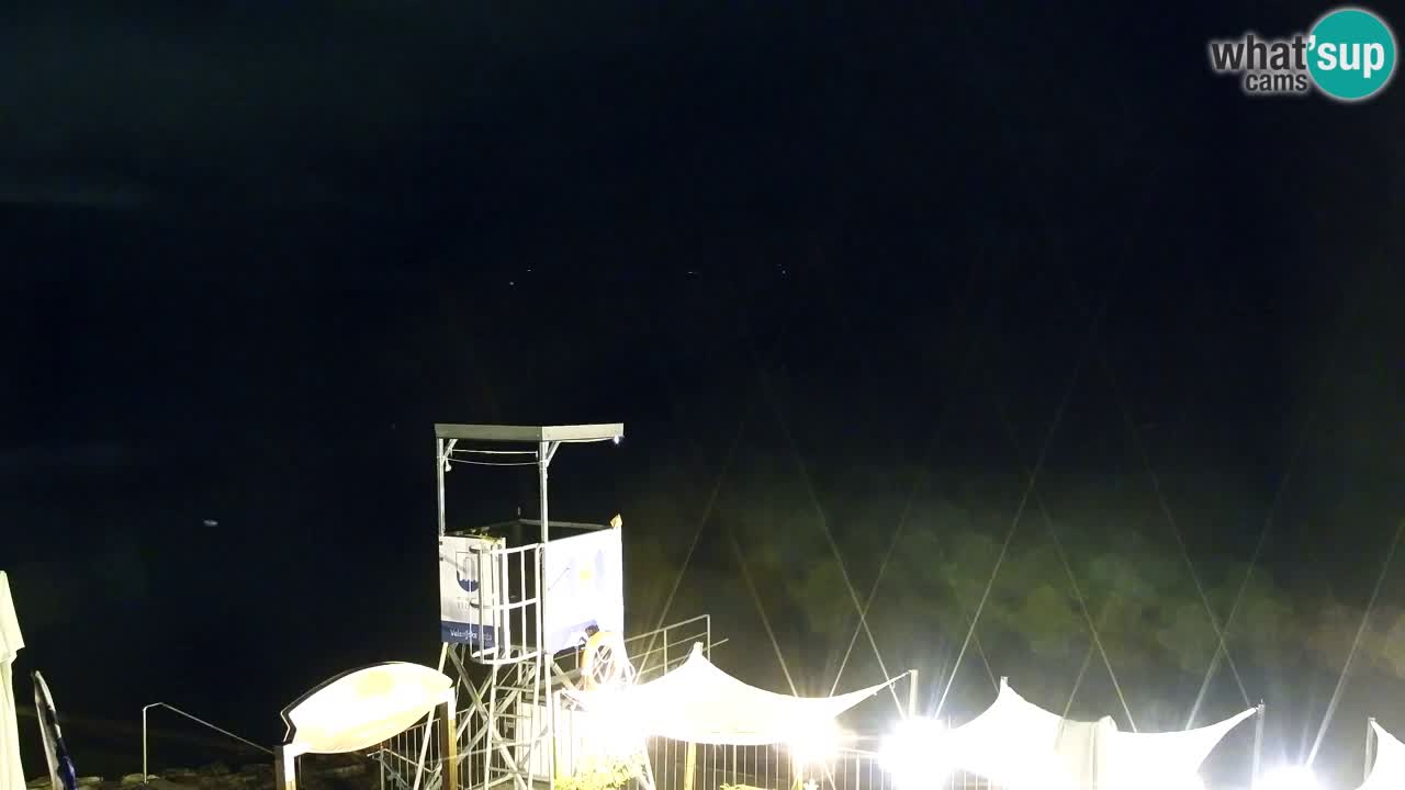 Velenje See Webcam – Live vom Velenje Strand