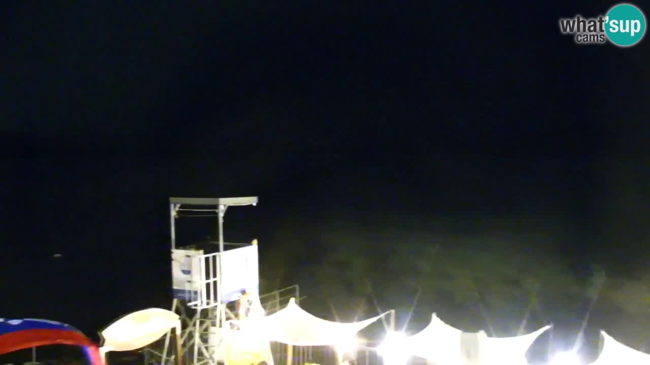 Velenje See Webcam – Live vom Velenje Strand
