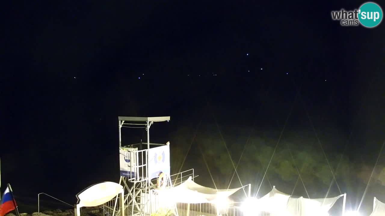 Webcam lac de Velenje – Vue en direct depuis Velenje Beach