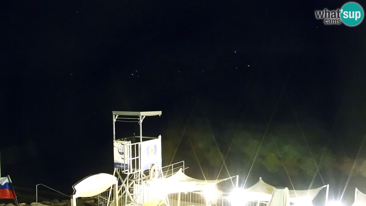 Velenje Lake Webcam – Live from Velenje Beach