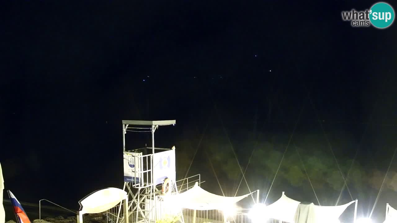 Webcam lac de Velenje – Vue en direct depuis Velenje Beach