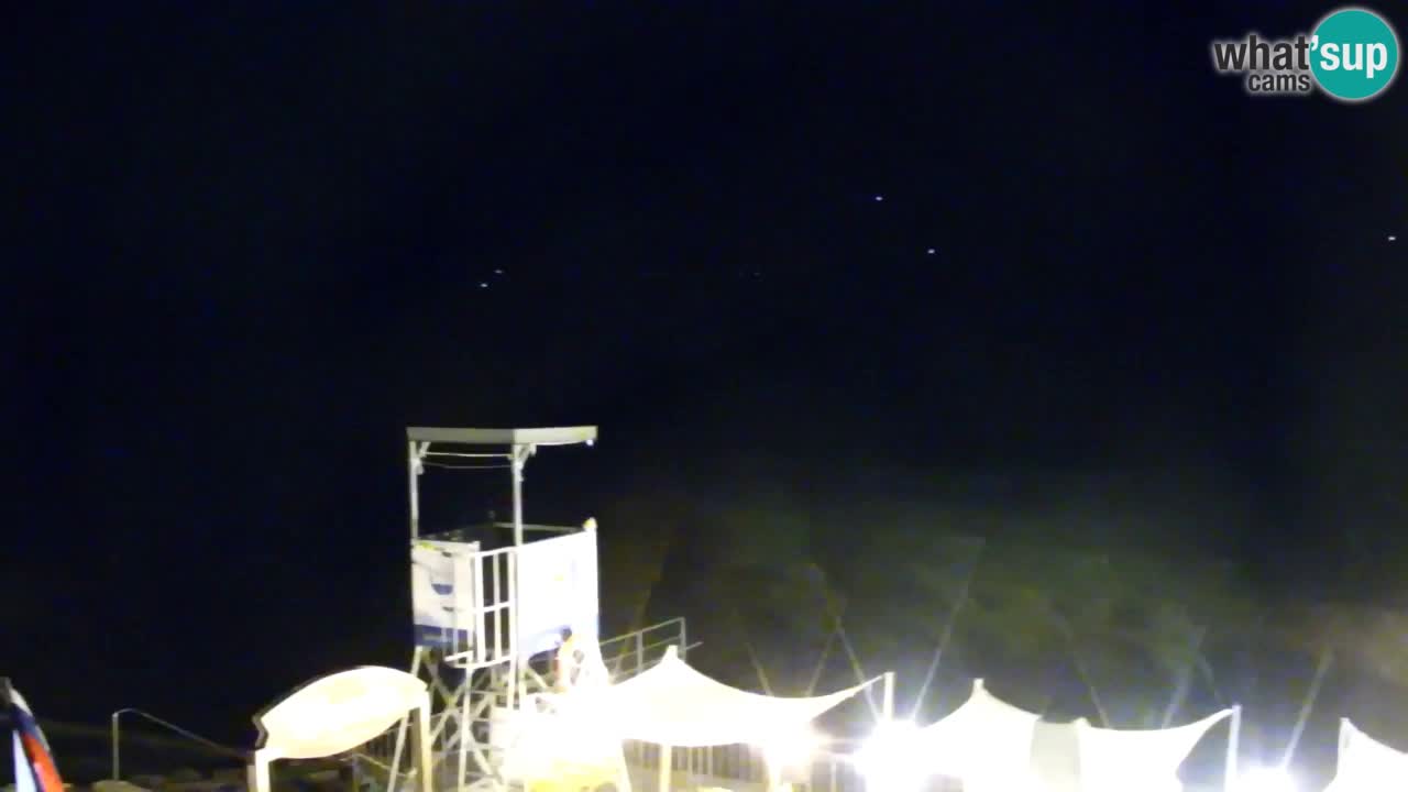 Velenje See Webcam – Live vom Velenje Strand