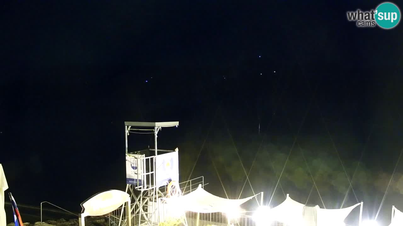 Velenje Lake Webcam – Live from Velenje Beach