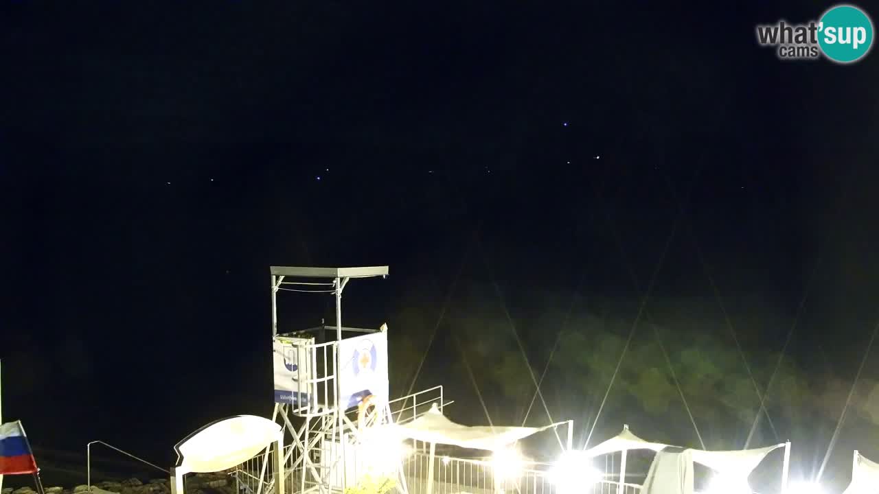 Webcam lac de Velenje – Vue en direct depuis Velenje Beach