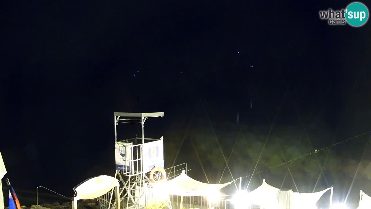 Velenje See Webcam – Live vom Velenje Strand