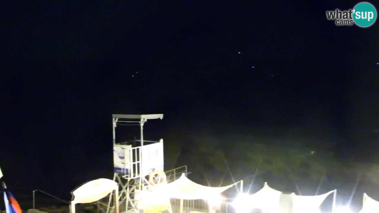 Velenje See Webcam – Live vom Velenje Strand