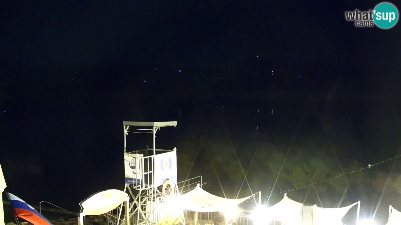 Velenje See Webcam – Live vom Velenje Strand