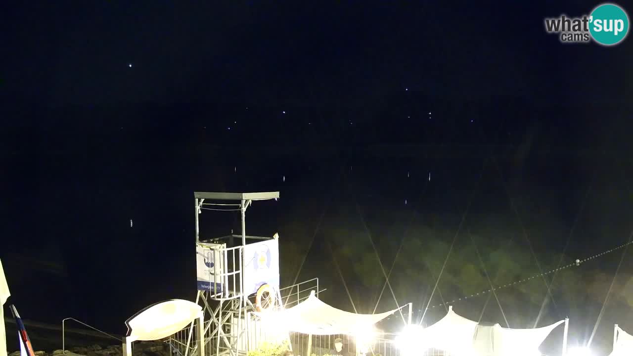 Velenje See Webcam – Live vom Velenje Strand