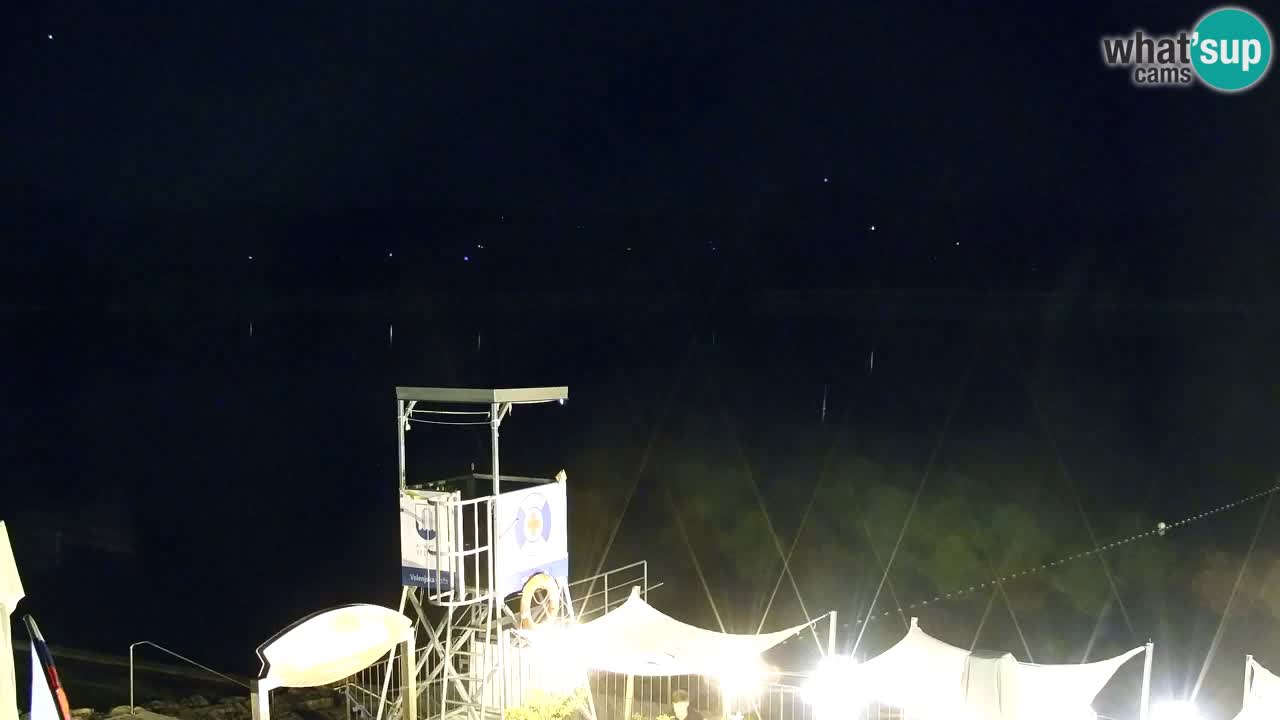 Velenje Lake Webcam – Live from Velenje Beach