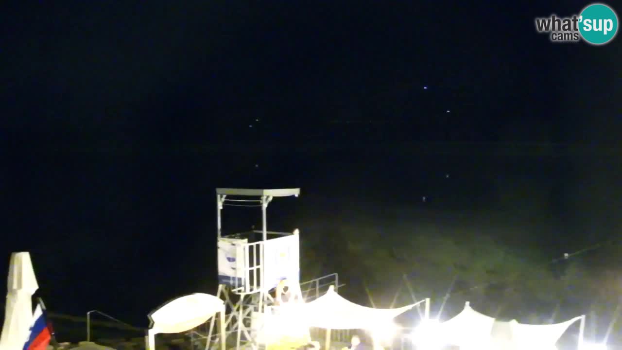 Velenje Lake Webcam – Live from Velenje Beach