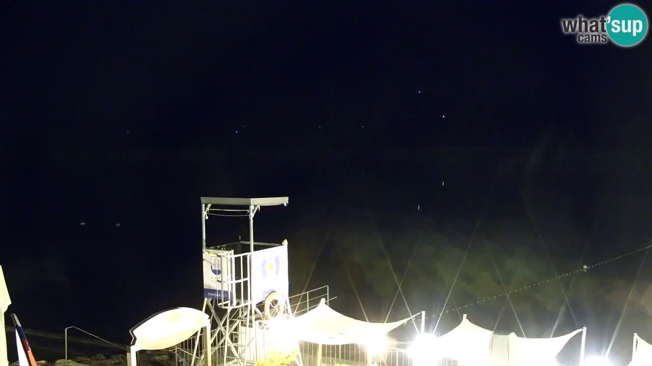 Webcam lago Velenje – Vista en directo desde Velenje Beach