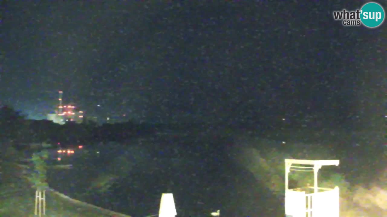 Velenje Lake Webcam – Live from Velenje Beach