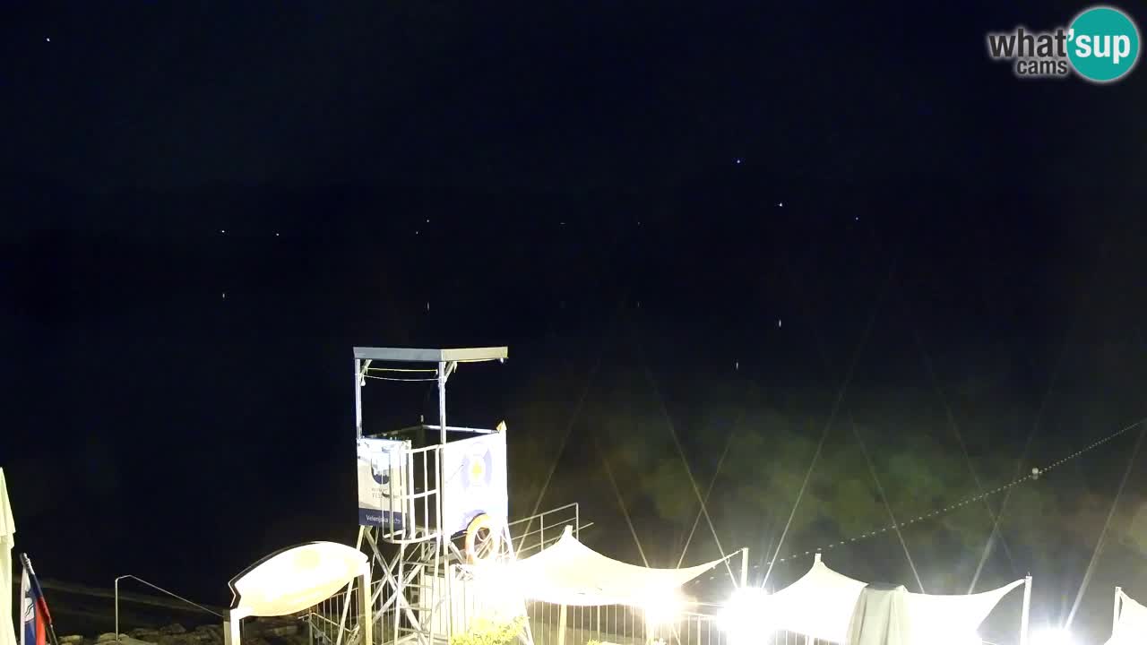 Velenje Lake Webcam – Live from Velenje Beach