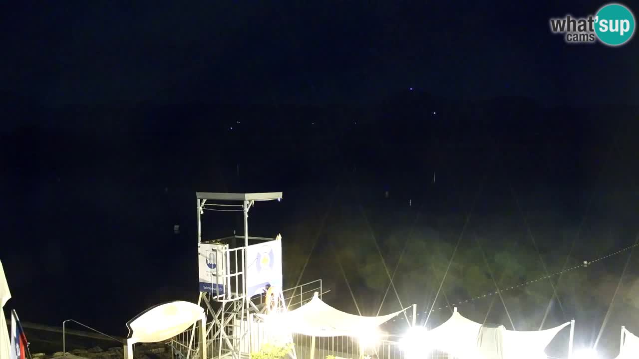 Velenje See Webcam – Live vom Velenje Strand