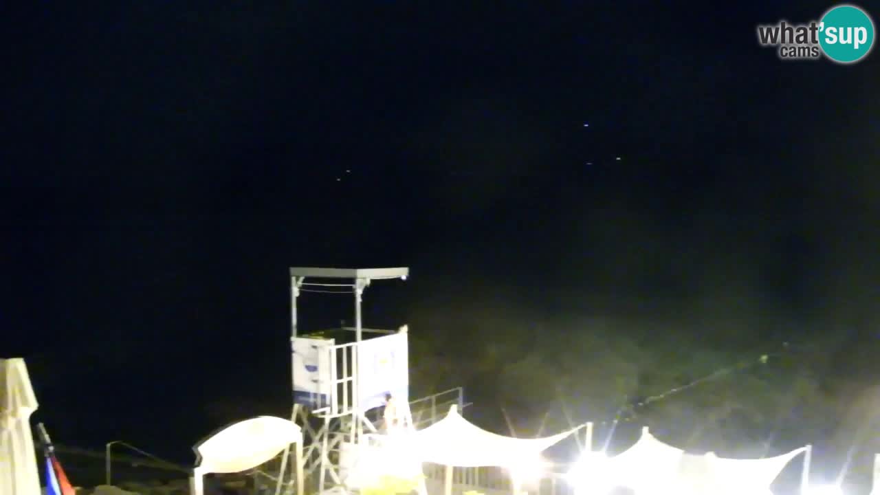 Velenje See Webcam – Live vom Velenje Strand
