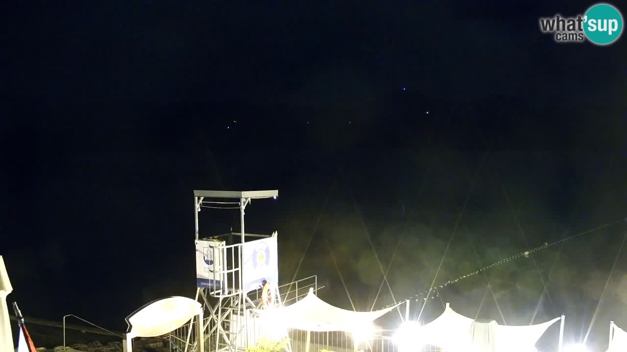 Velenje Lake Webcam – Live from Velenje Beach