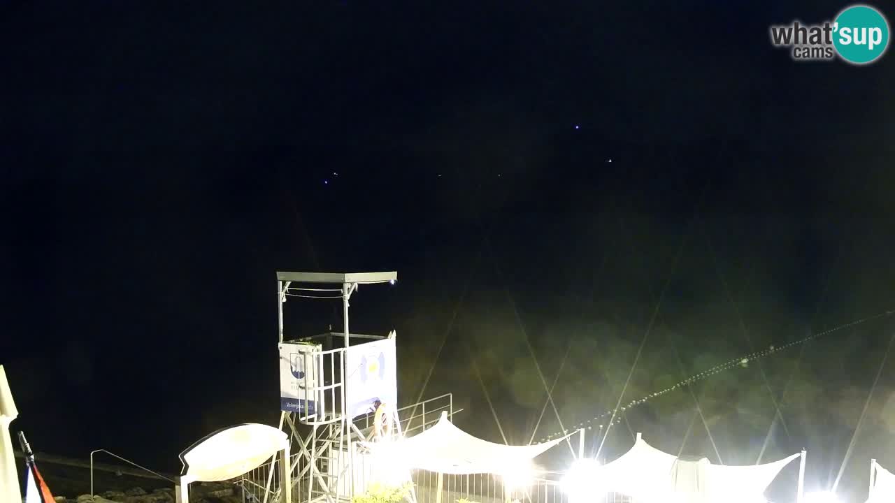 Velenje See Webcam – Live vom Velenje Strand
