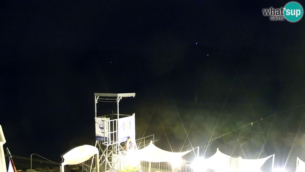 Velenje See Webcam – Live vom Velenje Strand