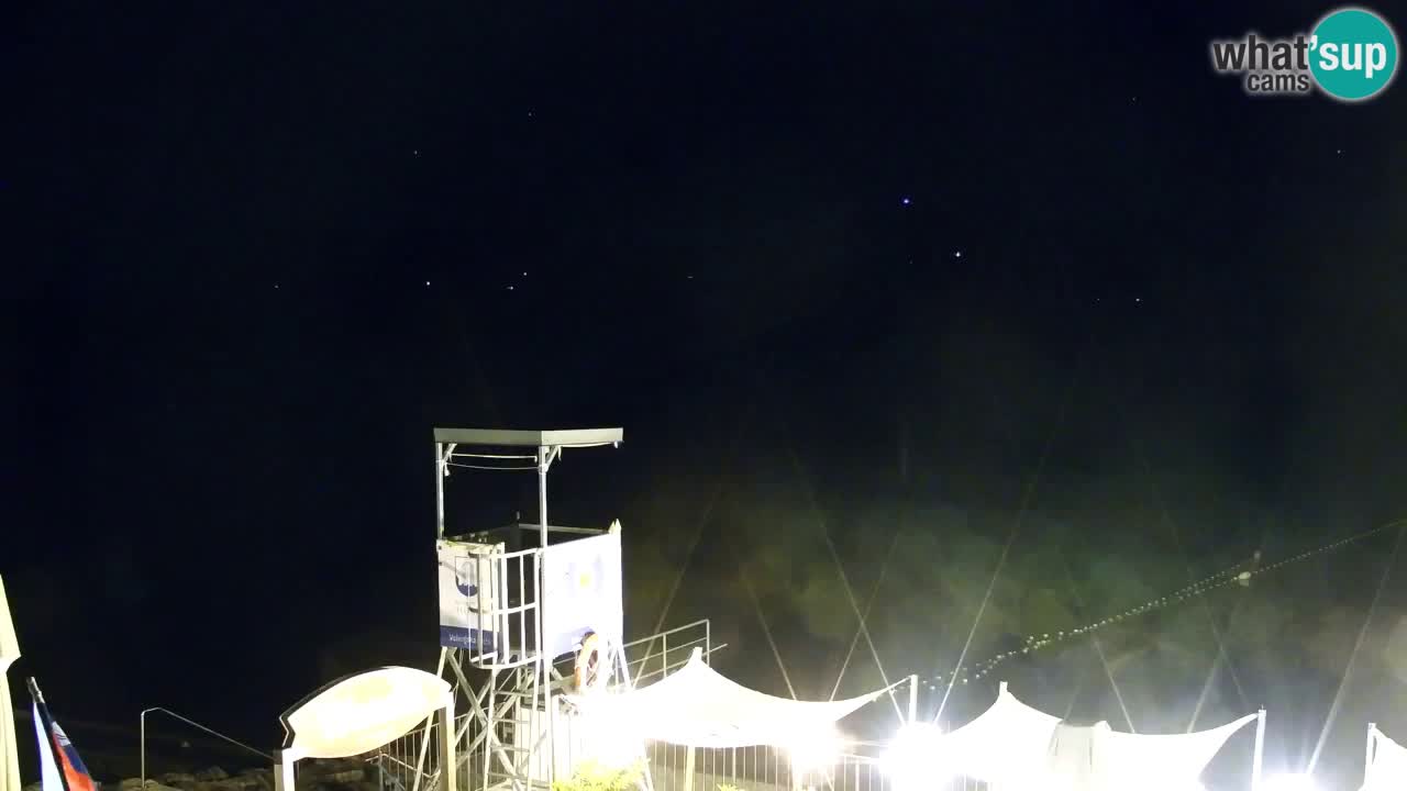 Webcam lac de Velenje – Vue en direct depuis Velenje Beach