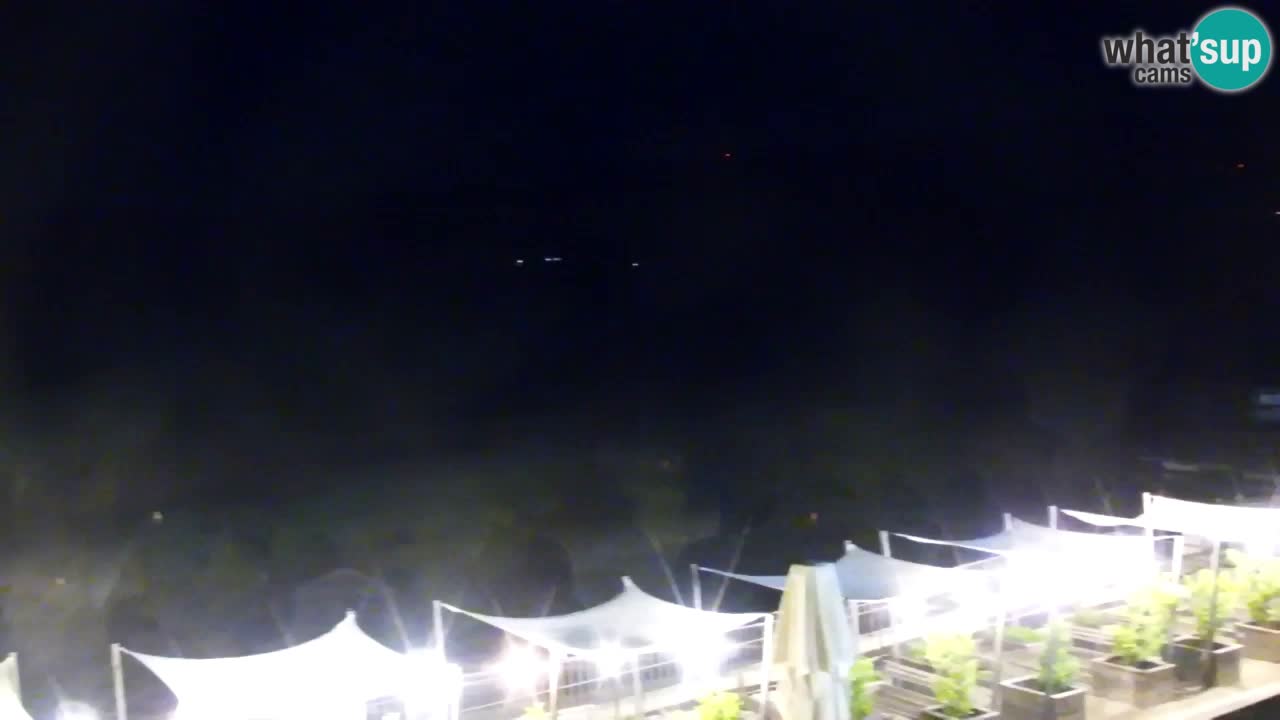Velenje See Webcam – Live vom Velenje Strand
