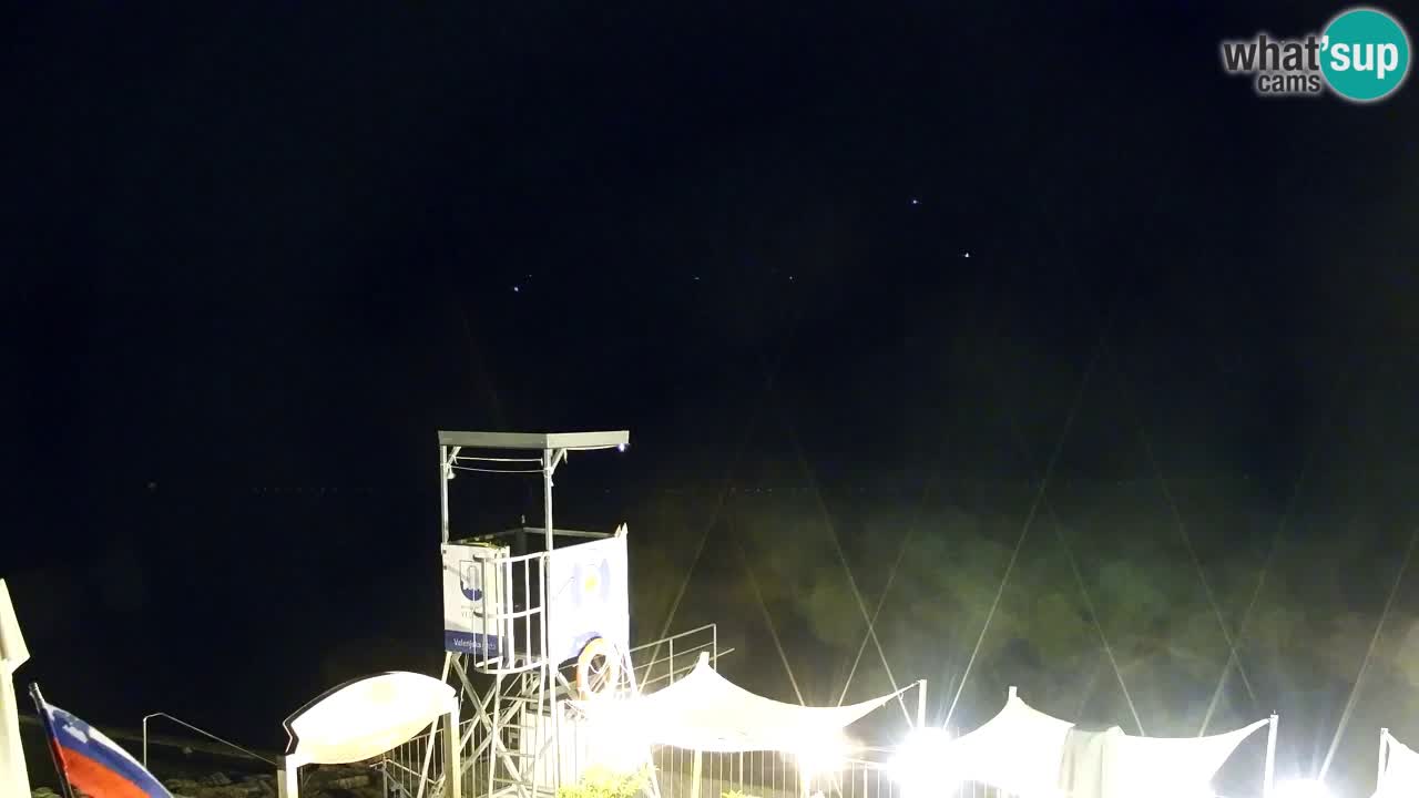 Velenje See Webcam – Live vom Velenje Strand