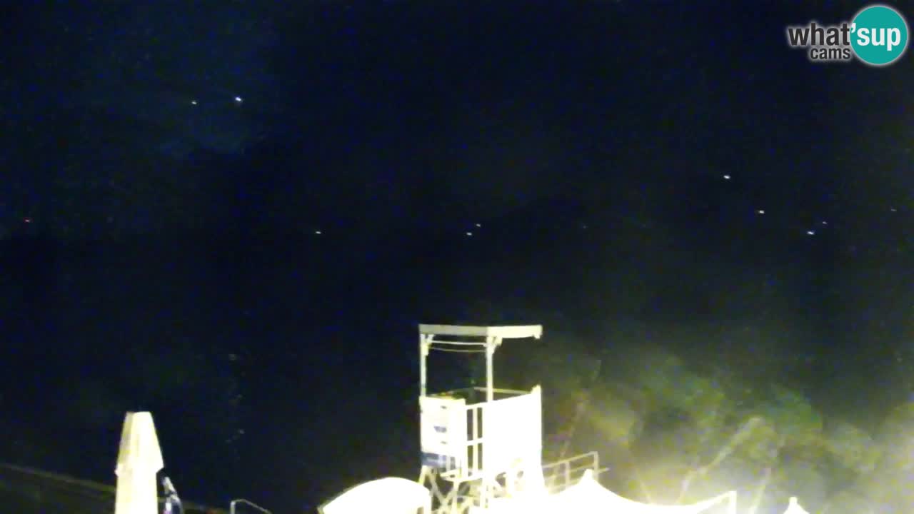 Webcam lago Velenje – Vista en directo desde Velenje Beach