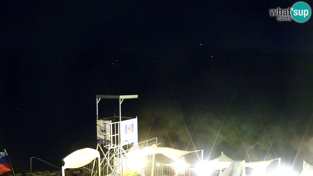 Velenje Lake Webcam – Live from Velenje Beach