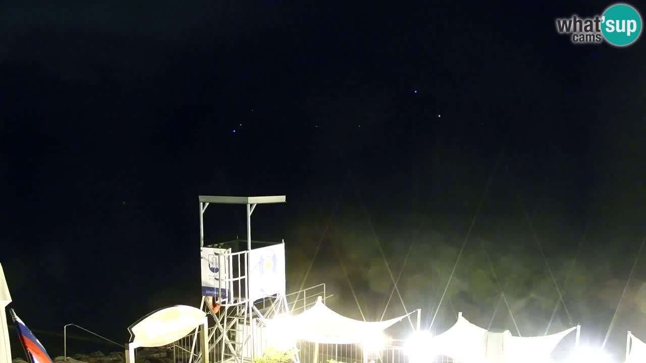 Webcam lac de Velenje – Vue en direct depuis Velenje Beach