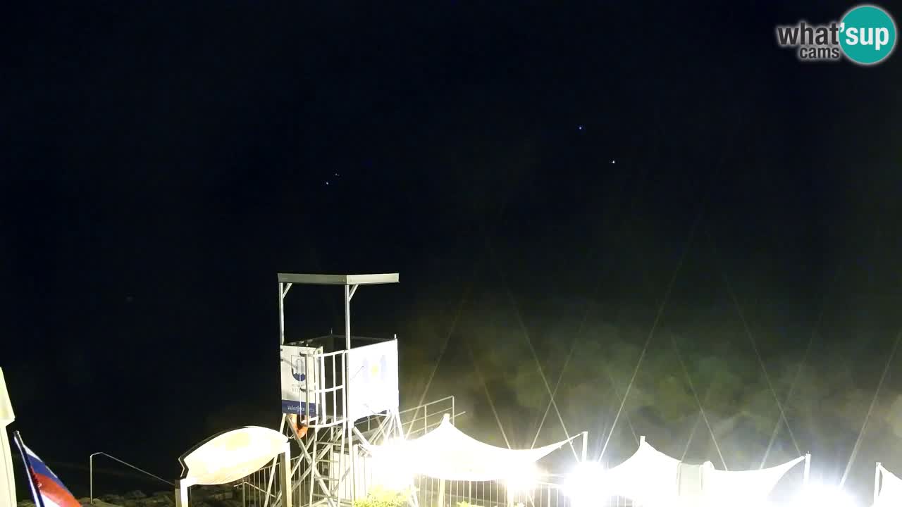 Velenje Lake Webcam – Live from Velenje Beach