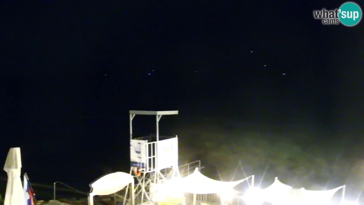 Velenje Lake Webcam – Live from Velenje Beach
