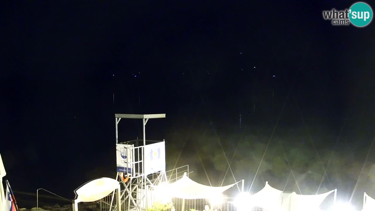 Velenje Lake Webcam – Live from Velenje Beach