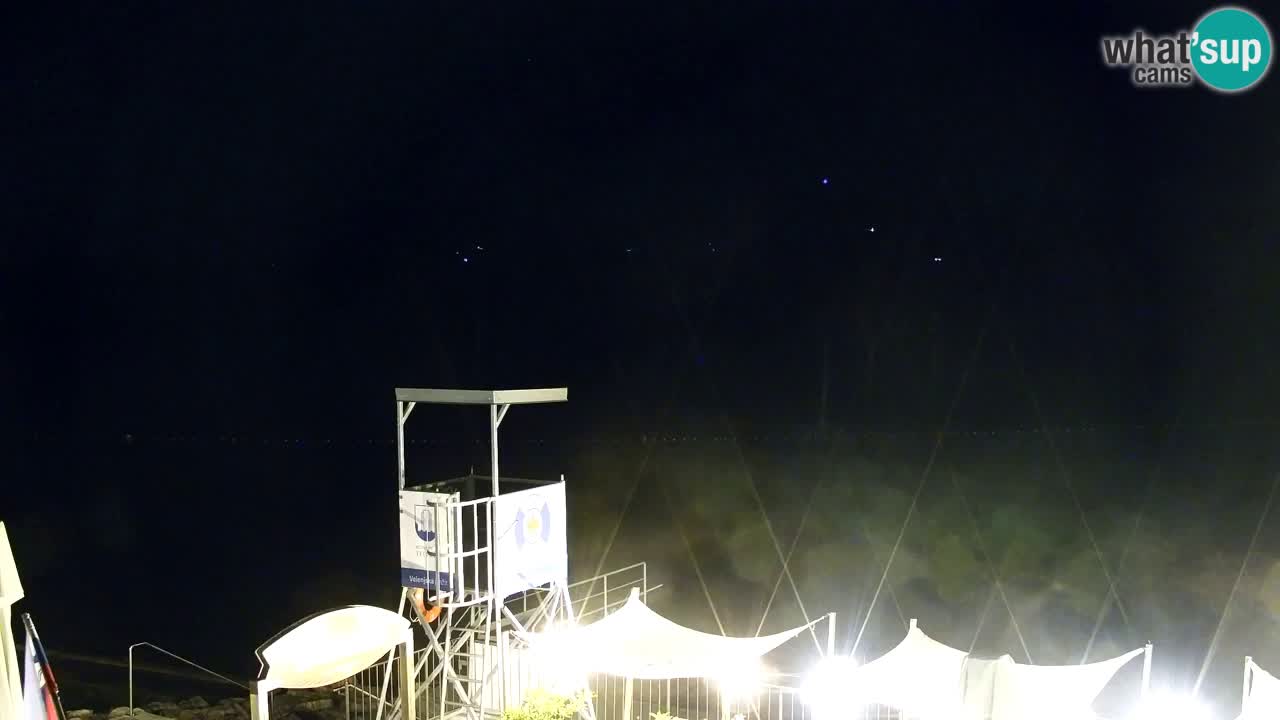 Velenje Lake Webcam – Live from Velenje Beach
