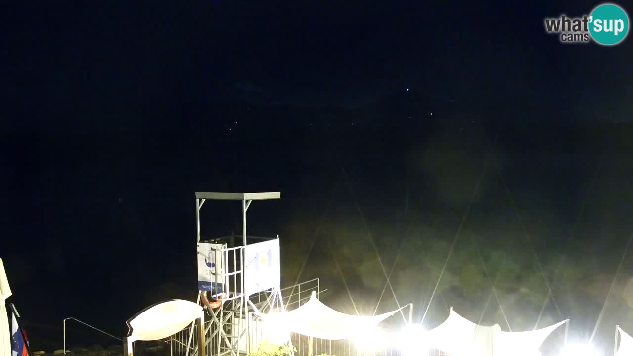 Velenje See Webcam – Live vom Velenje Strand