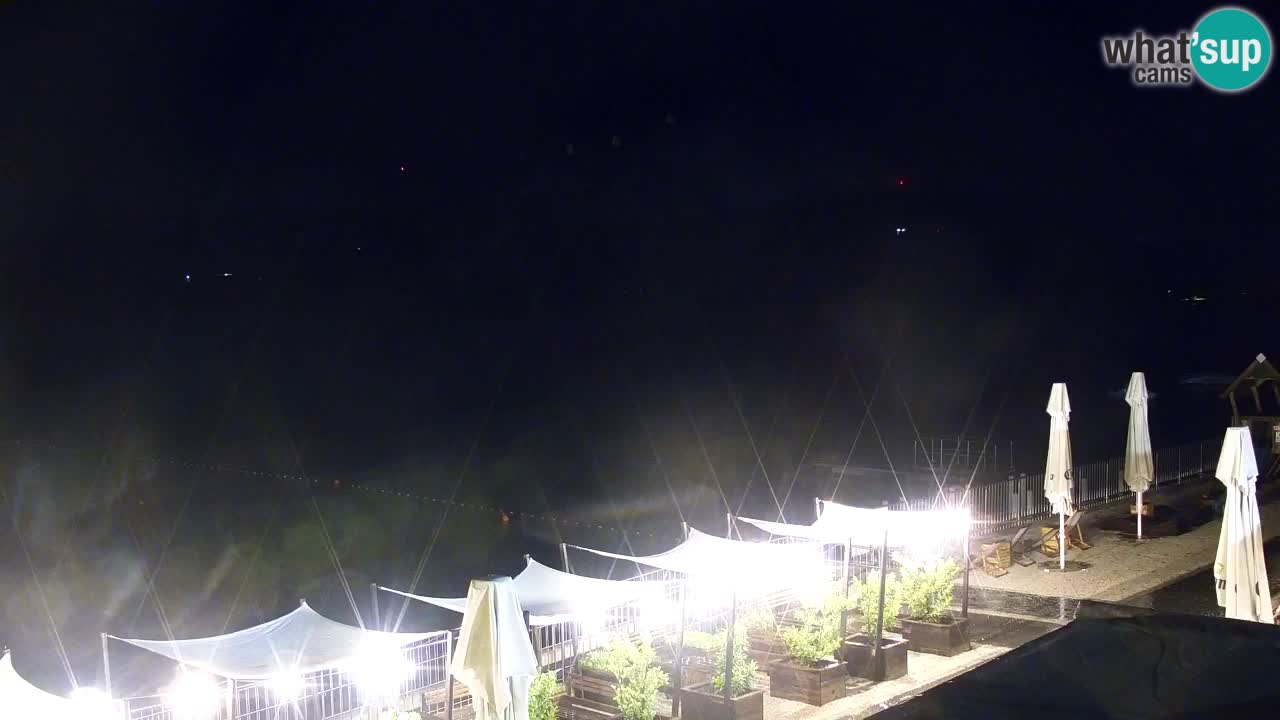 Velenje See Webcam – Live vom Velenje Strand