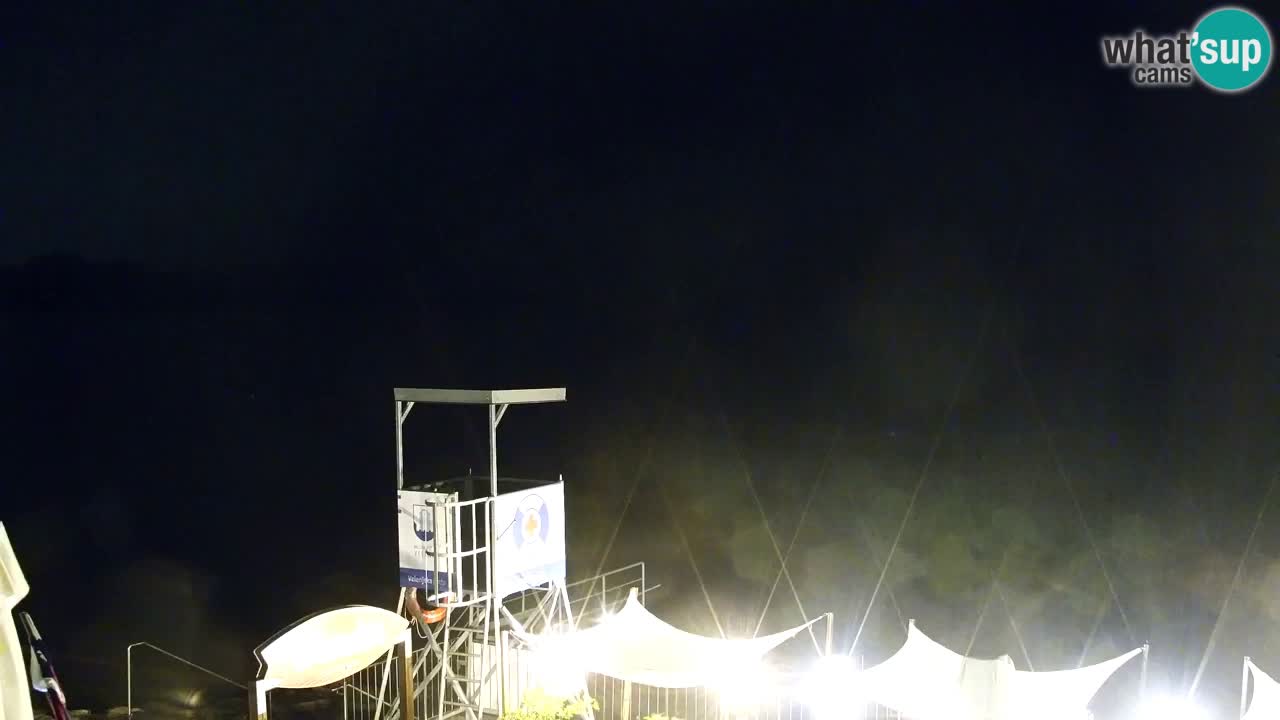 Velenje Lake Webcam – Live from Velenje Beach