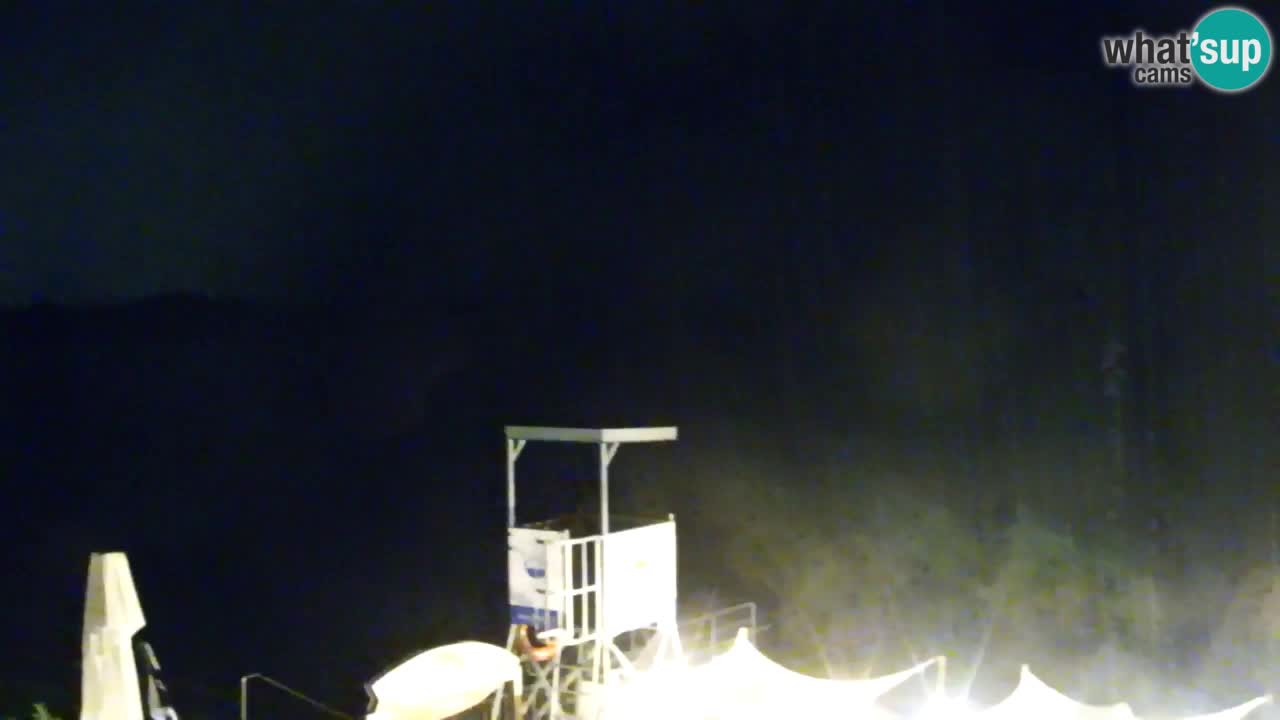 Velenje See Webcam – Live vom Velenje Strand